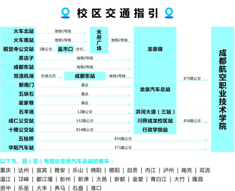 成都航空职业技术学院交通指南