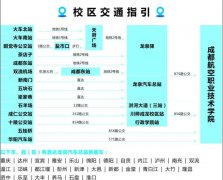 成都航空职业技术学院地址在哪里? 