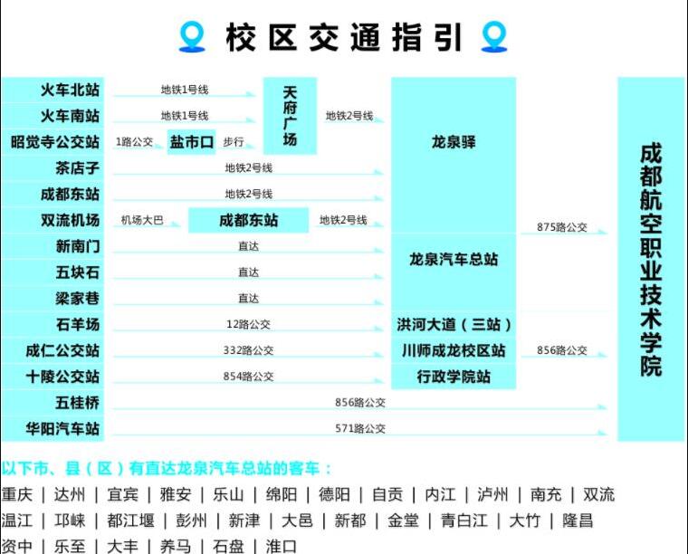 成都航空职业技术学院怎么走?地址_交通指南请收好!